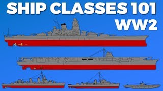 Ship Classes WW2  101 [upl. by Wun]