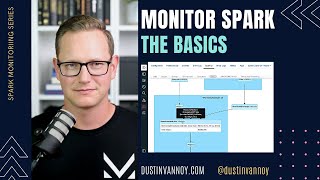 Spark Monitoring Basics [upl. by Uahc]