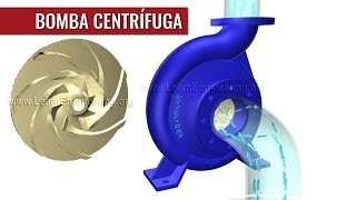 como funciona una bomba centrífuga [upl. by Alisia]