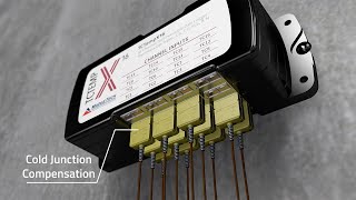 TCTempX16  16 Channel Thermocouple Data Logger [upl. by Menard]