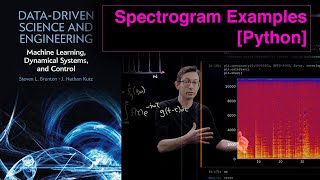 Spectrogram Examples Python [upl. by Jahdal]