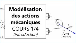 Cours  Modélisation des actions mécaniques 14  Introduction aux Forces [upl. by Eerot522]