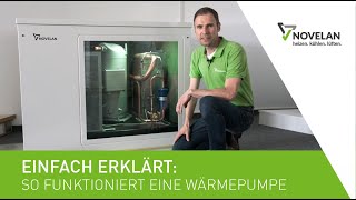 So funktioniert eine Wärmepumpe  einfach erklärt von NOVELAN [upl. by Besnard102]