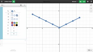 Learn Desmos Tables [upl. by Brendis]