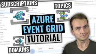 Azure Event Grid Tutorial [upl. by Xanthus6]