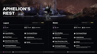 APHELIONs REST Master Solo Lost Sector  Destiny 2 [upl. by Enellij]