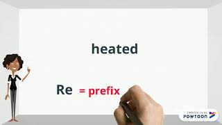 prefixes root words suffixes [upl. by Colson]