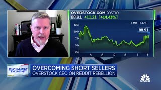 Overstockcom CEO on how the company overcame short sellers [upl. by Awahsoj748]