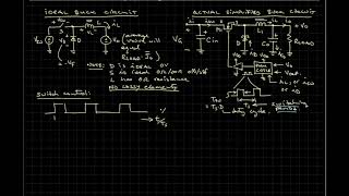 The Buck Converter  Principle of Operation CCM amp DCM [upl. by Zeiler582]