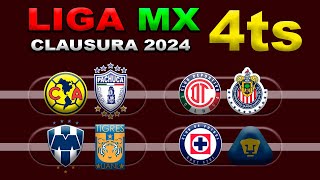 FECHAS HORARIOS Y CANALES PARA LOS CUARTOS DE FINAL DE LA LIGA MX CLAUSURA 2024 IDA Y VUELTA [upl. by Issie757]