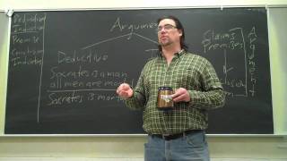 Critical Thinking Deductive and Inductive Arguments 1 [upl. by Assirol56]