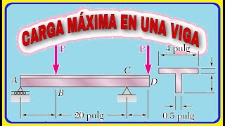 ¿CÚAL ES LA CARGA MAXIMA QUE PUEDE SOPORTAR UNA VIGA EJERCICIO 585 BEER AND JHONSTON 6 EDICIÓN [upl. by Sidalg]