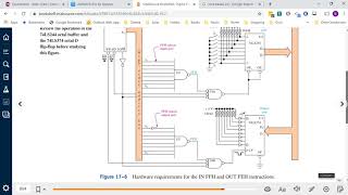 Memory Mapped IO vs Port Based IO [upl. by Aramahs]