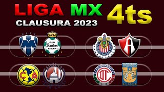 FECHAS HORARIOS Y CANALES PARA LOS CUARTOS DE FINAL DE LA LIGA MX CLAUSURA 2023 IDA Y VUELTA [upl. by Tarsus718]