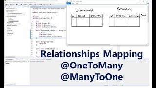 Part 1  Relationships in Hibernate Using SpringBoot OneToMany and ManyToOne [upl. by Ettezyl816]