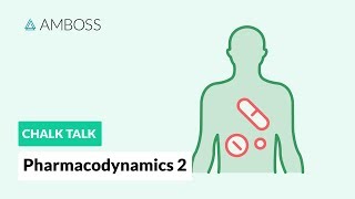 Pharmacodynamics  Part 2 Doseresponse Relationship [upl. by Atnamas]