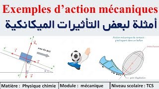 example daction mécanique Tronc commun 1er partie ألتأثيرات الميكانكية [upl. by Ynahteb]