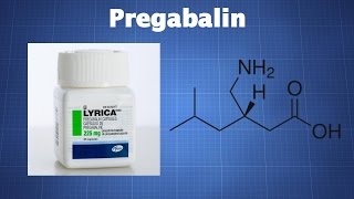 Pregabalin Lyrica What You Need To Know [upl. by Aidne997]