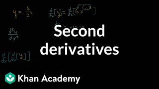 Second derivatives  Advanced derivatives  AP Calculus AB  Khan Academy [upl. by Fiel100]