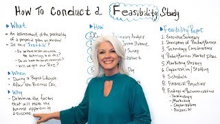 How to Conduct a Feasibility Study  Project Management Training [upl. by Nylime]