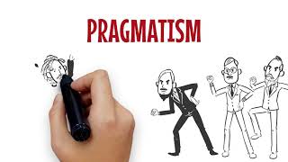 Pragmatism as a Philosophy of Research [upl. by Inotna]