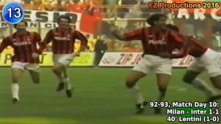 Gianluigi Lentini  27 goals in Serie A Torino Milan Atalanta 19862000 [upl. by Sari759]