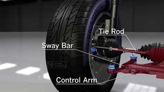 Animation on How Car Suspension Works [upl. by Irek]