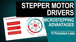 Microstepping in bipolar stepper motors [upl. by Ialocin]