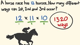 Combinations and Permutations Word Problems [upl. by Tierza]