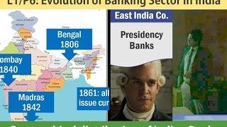 L1P6 Banking Sector Evolution India amp Nationalization of Banks [upl. by Chappell]