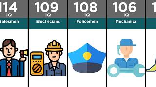 Professions by Average IQ [upl. by Hama989]