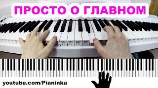 О ПИАНИНО ДЛЯ НАЧИНАЮЩИХ 🎹 базовая информация [upl. by Assiluj]