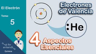 4 CLAVES para entender ELECTRONES DE VALENCIA [upl. by Koo]