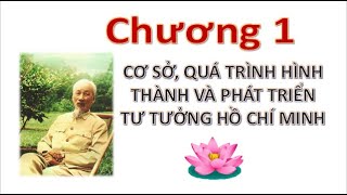 Tư tưởng Hồ Chí Minh Chương 1 Cơ sở quá trình hình thành và phát triển tư tưởng Hồ Chí Minh [upl. by Ycaj]