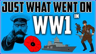 GCSE History What went on in WW1 2020 [upl. by Menendez879]