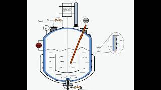 Glass Lined Reactor [upl. by Puklich730]