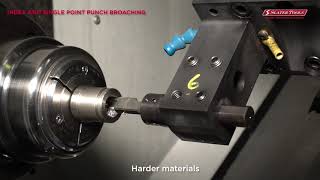 Single Point Punch Broaching [upl. by Johnny]