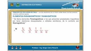 QUIMICA Paramagneticos Diamagneticos [upl. by Shawna]