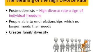 09 Changing Family Patterns Divorce amp Marriage [upl. by Ecurb903]