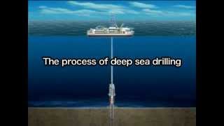 Overview on Deep Water Drilling [upl. by Eillil]