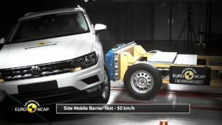 Euro NCAP Crash Test of Volkswagen Tiguan 2016 [upl. by Anerhs]