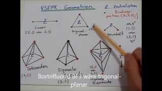 VSEPR Molekülgeometriebestimmung bei Einfachbindungen [upl. by Angid206]