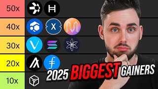 CRYPTO ALTCOIN TIER LIST HIGHEST 2025 RETURNS [upl. by Nivonod]