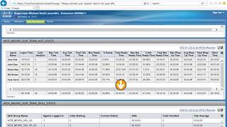 Cisco Finesse Supervisor  Real Time Reports [upl. by Fasta]