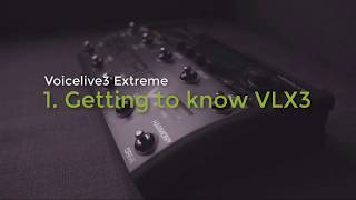 The Ultimate Voicelive3 Extreme Tutorial  2 Home [upl. by Udele]