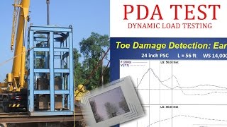 PDA Test  Dynamic Load Testing [upl. by Erkan]