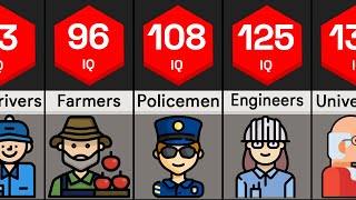 Jobs Ranked by IQ  IQ Comparison [upl. by Chrystal99]