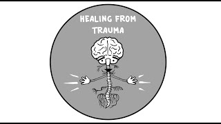 Trauma and the Nervous System A Polyvagal Perspective [upl. by Suired880]