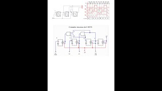 Contador Síncrono de 4 bits [upl. by Rodgers564]