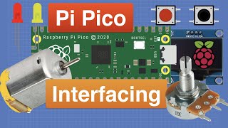 Raspberry Pi Pico  Control the IO World [upl. by Giesecke]